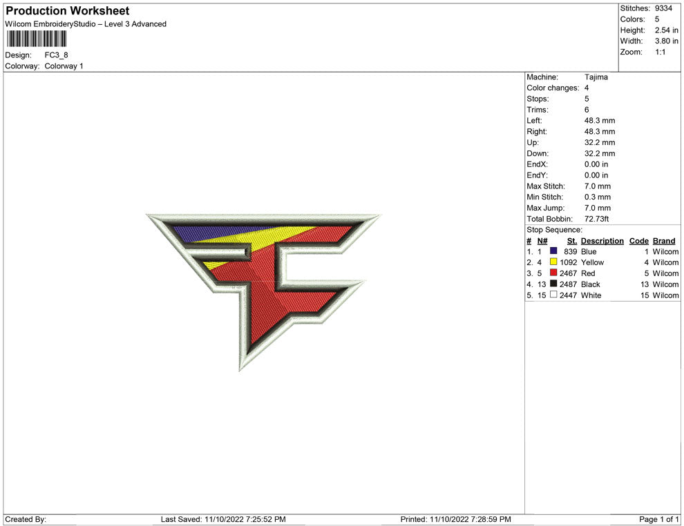 FC