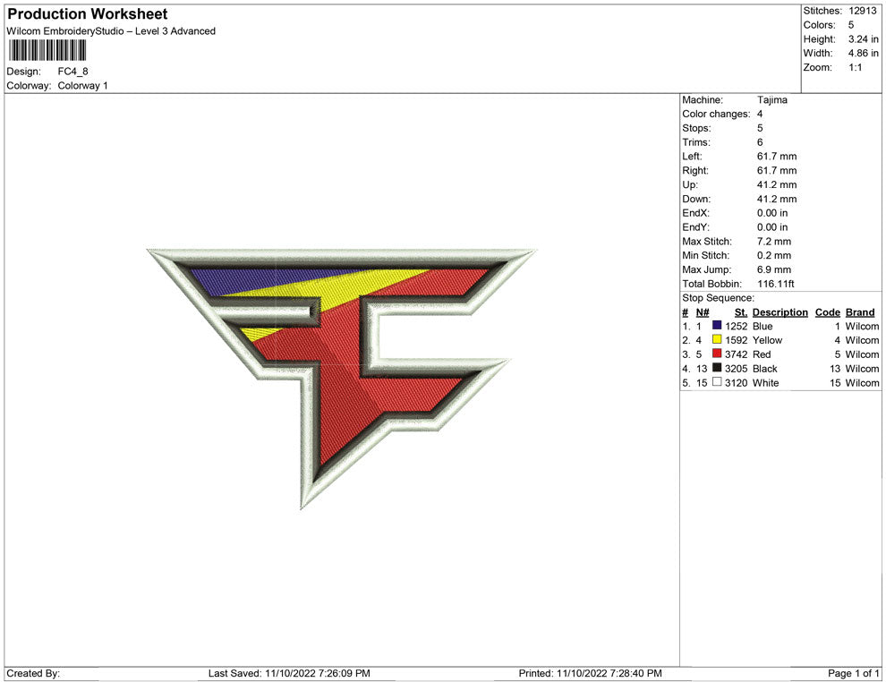 FC
