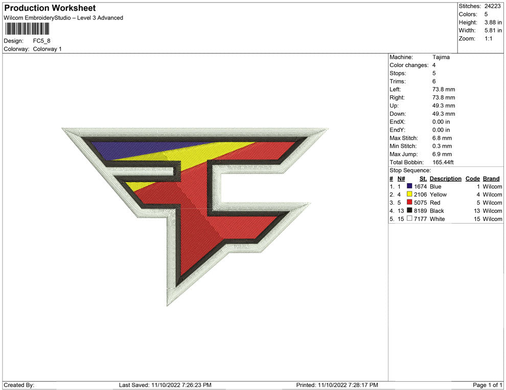 FC