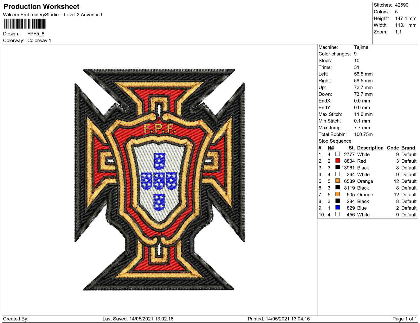 FPF portugal