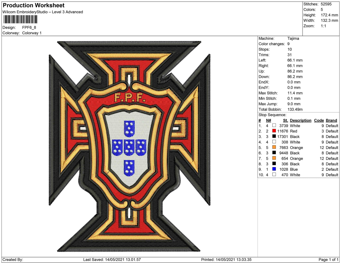 FPF portugal
