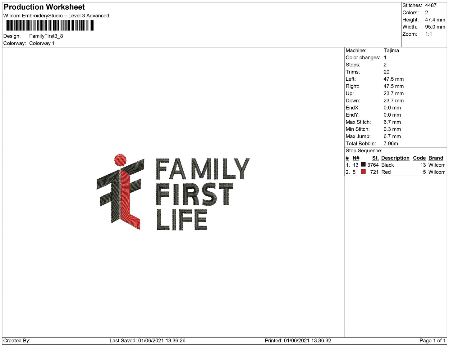 Family First