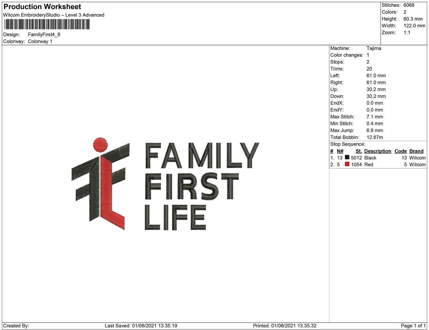 Family First