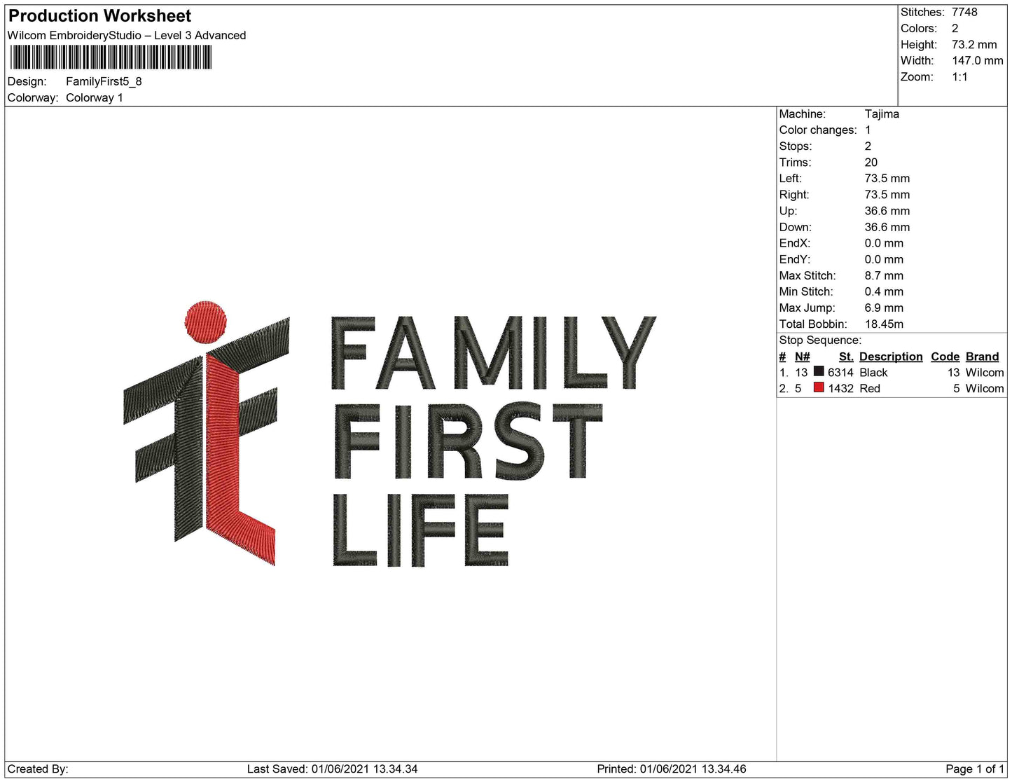 Family First