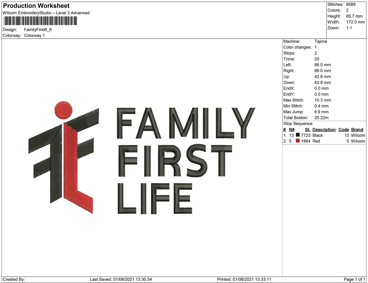 Family First