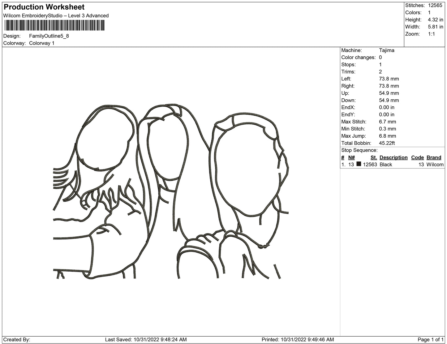 Family outline