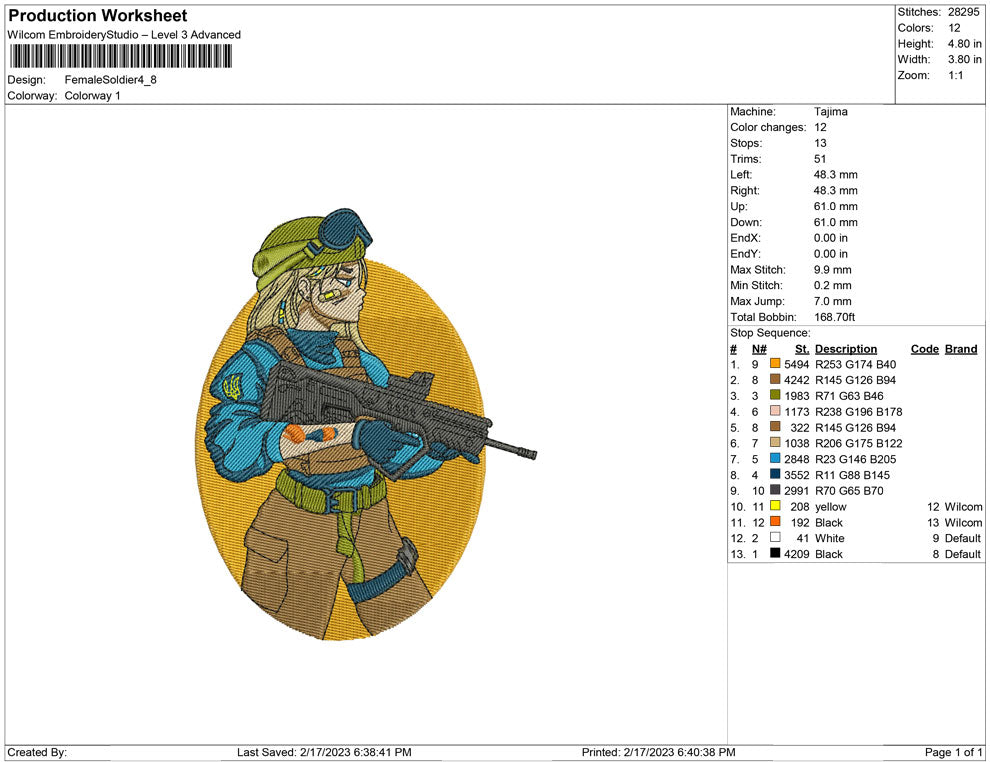 Female Soldier ukraine