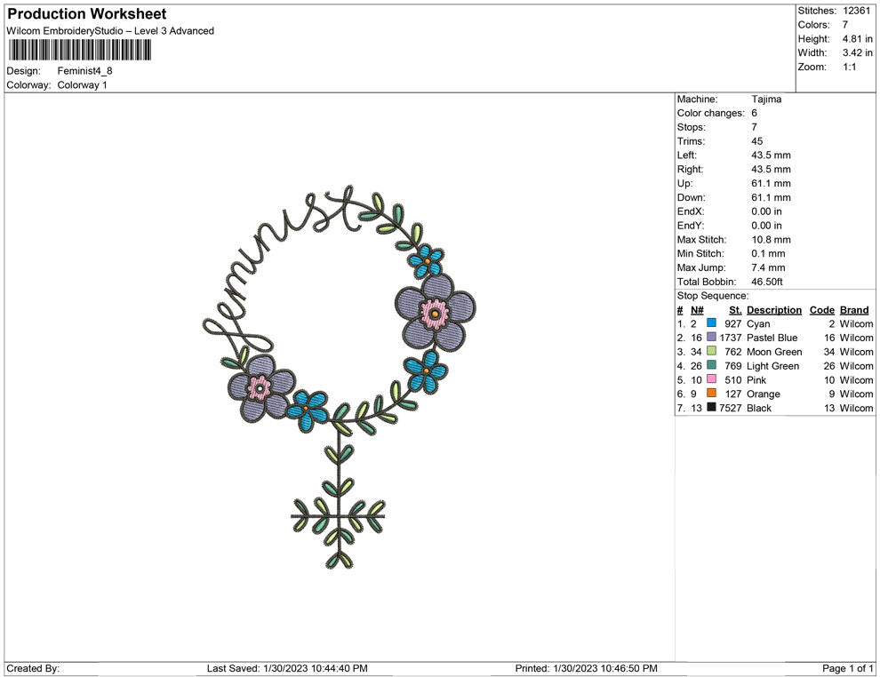 Feminist flower