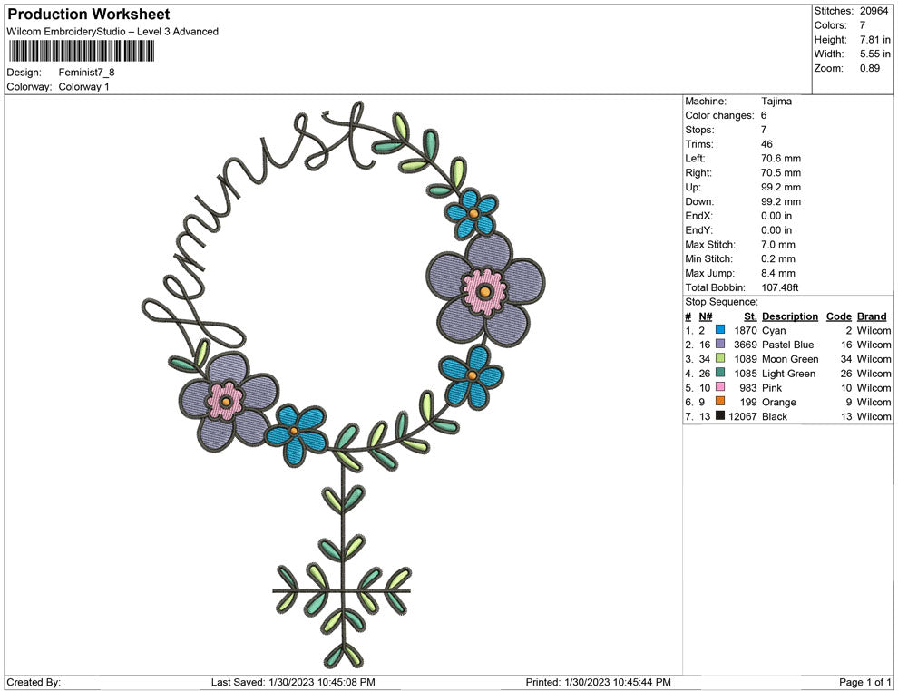 Feminist flower