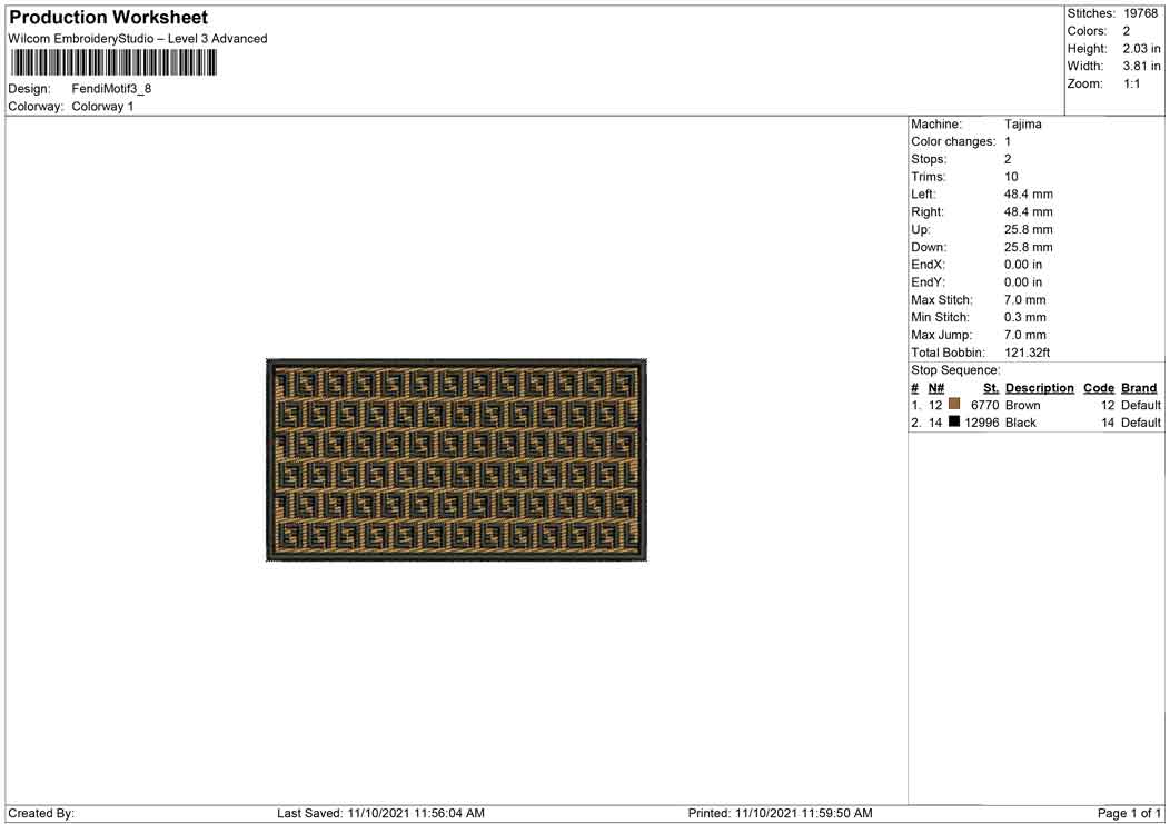 Fendi Motifs