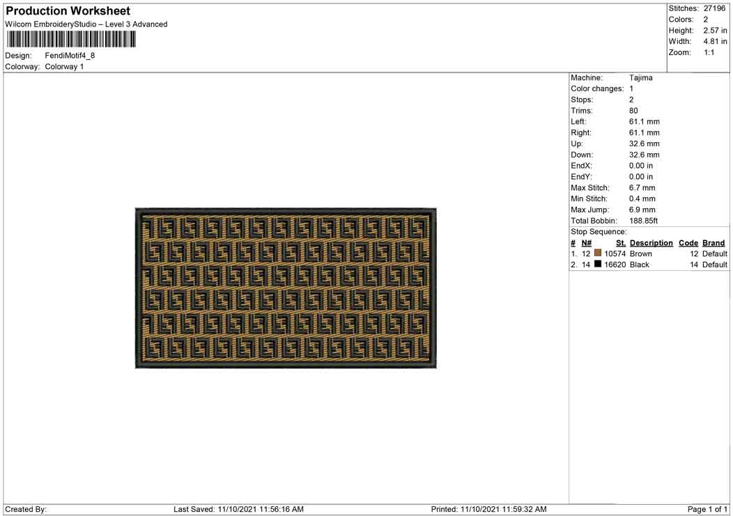 Fendi Motifs