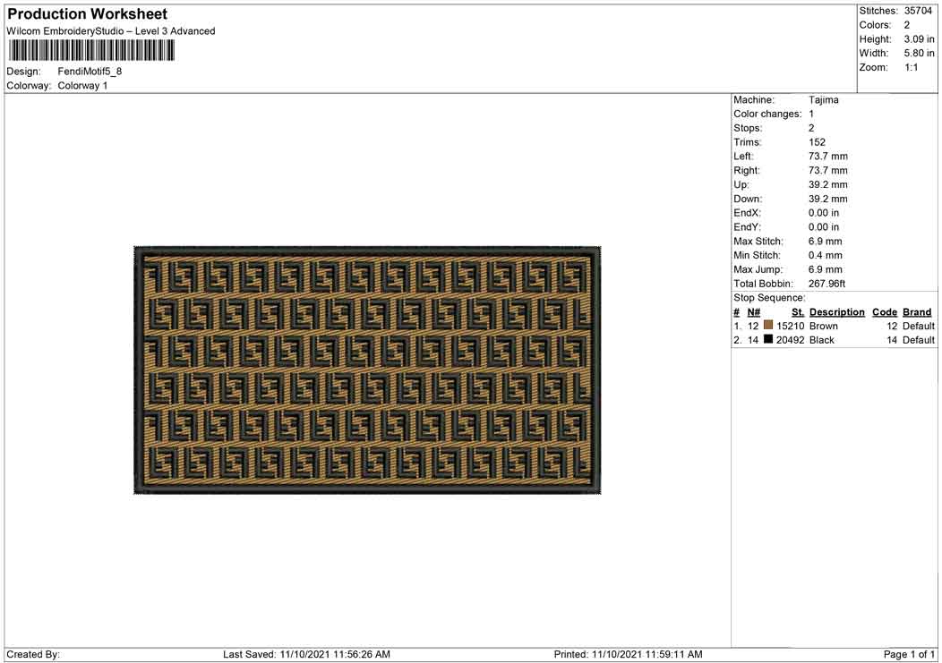 Fendi Motifs
