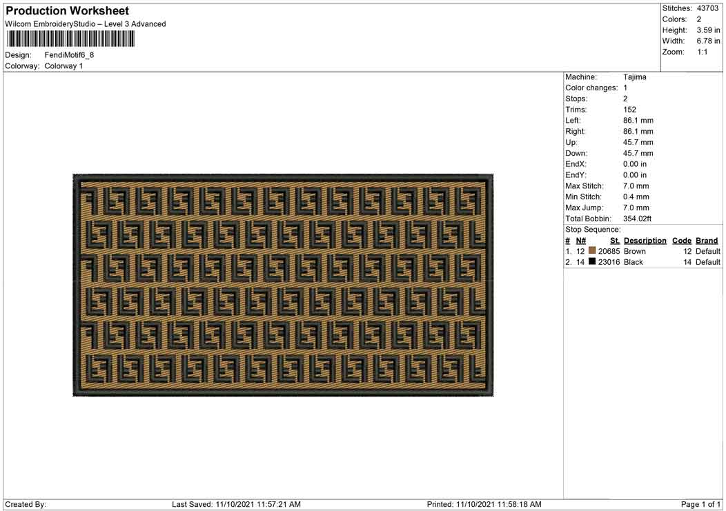 Fendi Motifs