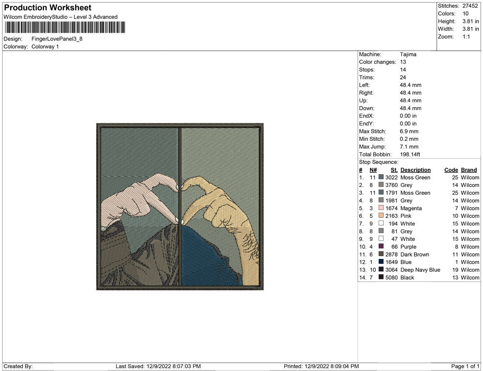 Finger Love Panel