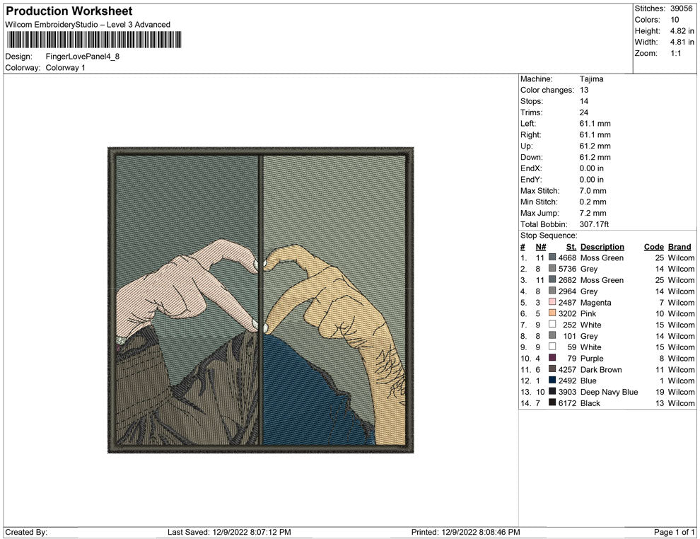 Finger Love Panel
