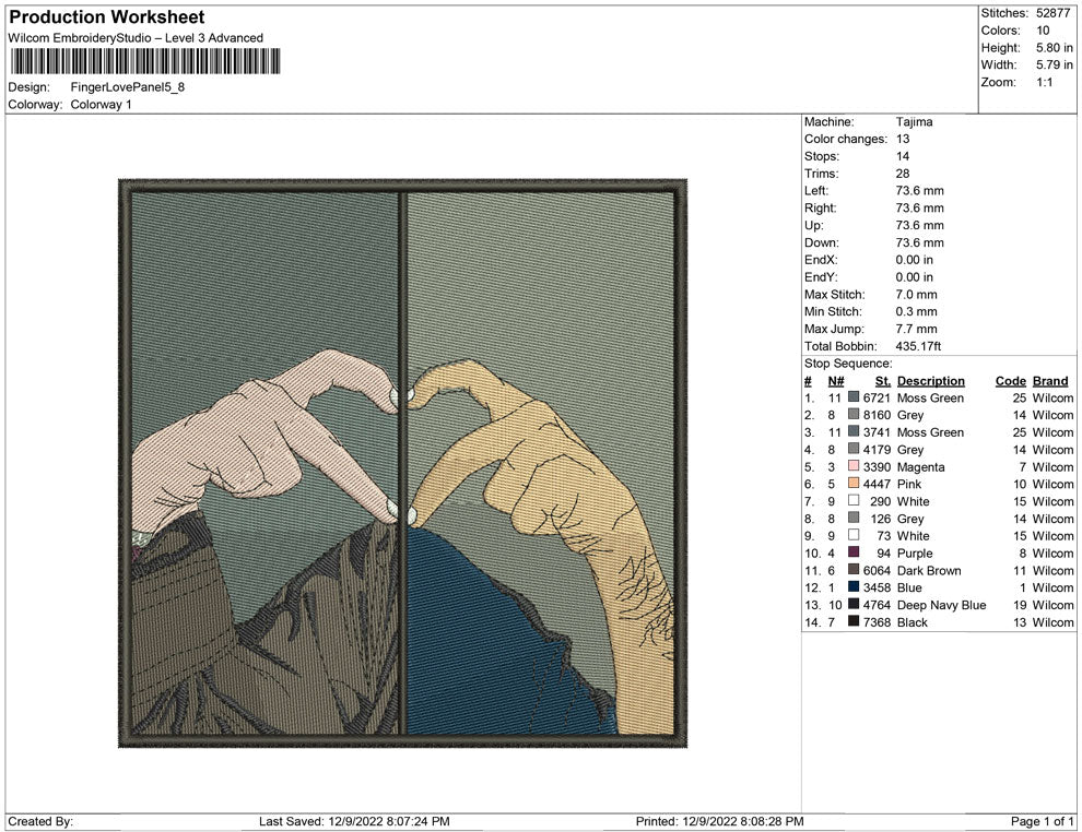 Finger Love Panel