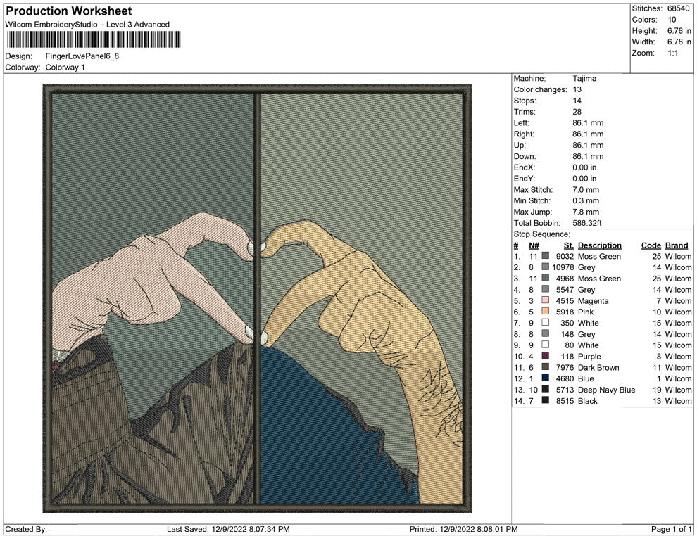 Finger Love Panel