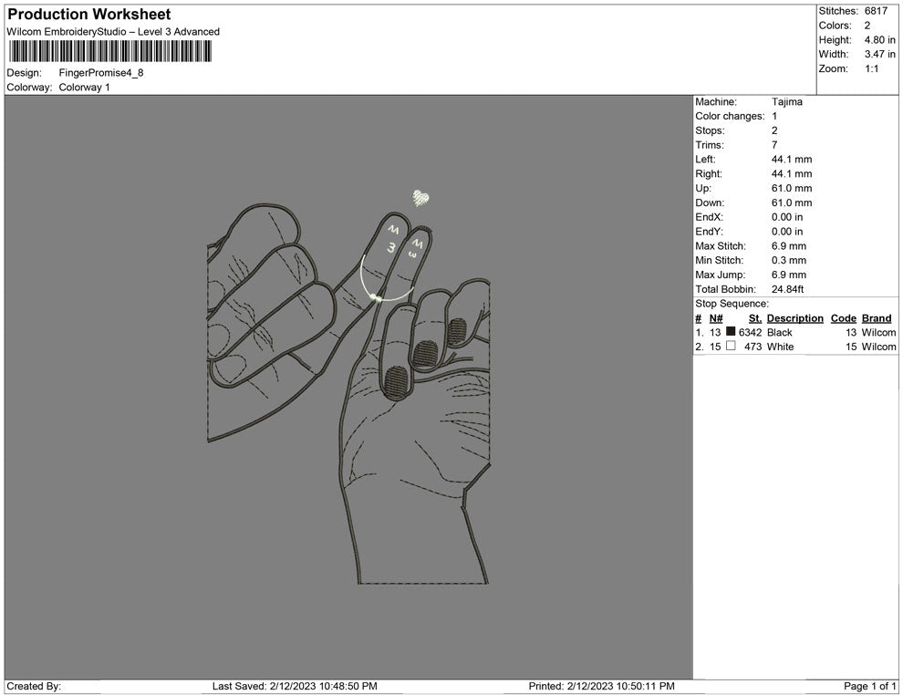 Finger promise