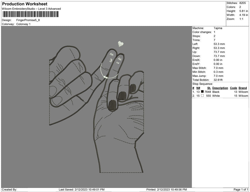 Finger promise