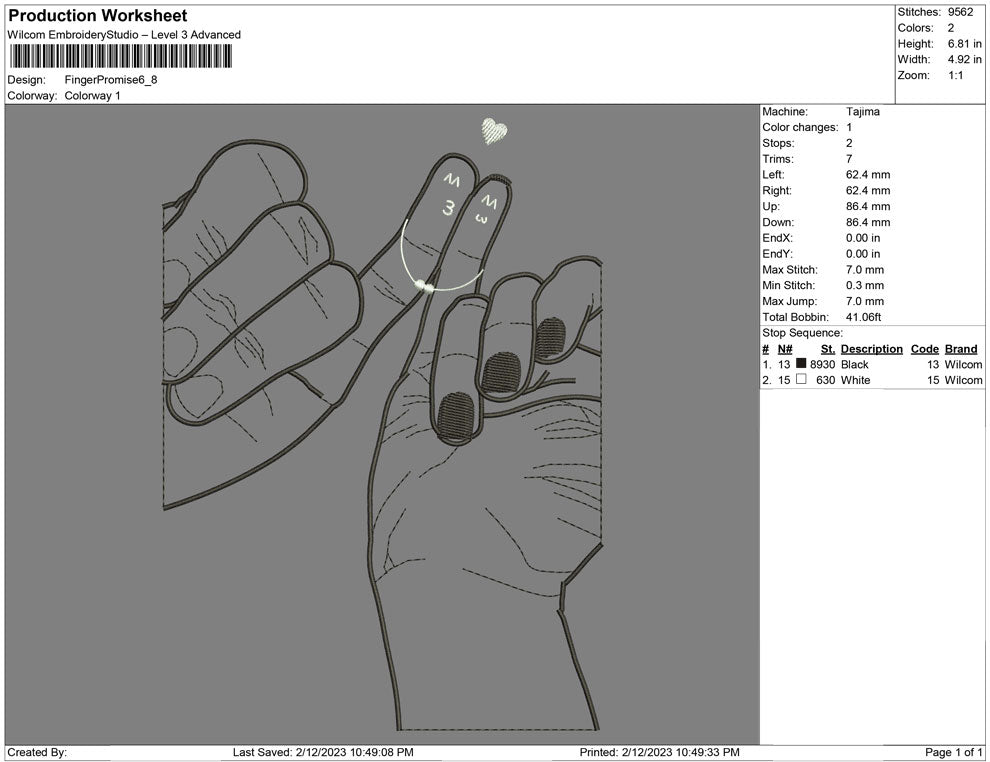 Finger promise