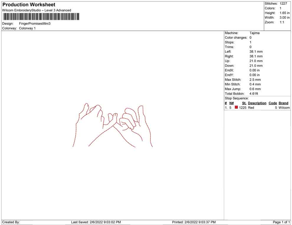 Finger Promises Minis