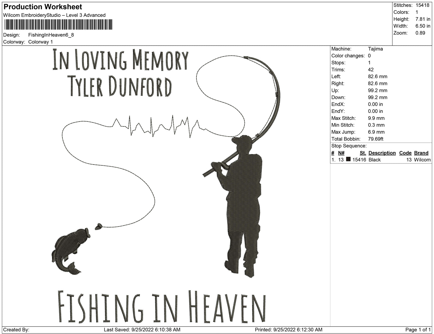 Fishing in Heaven