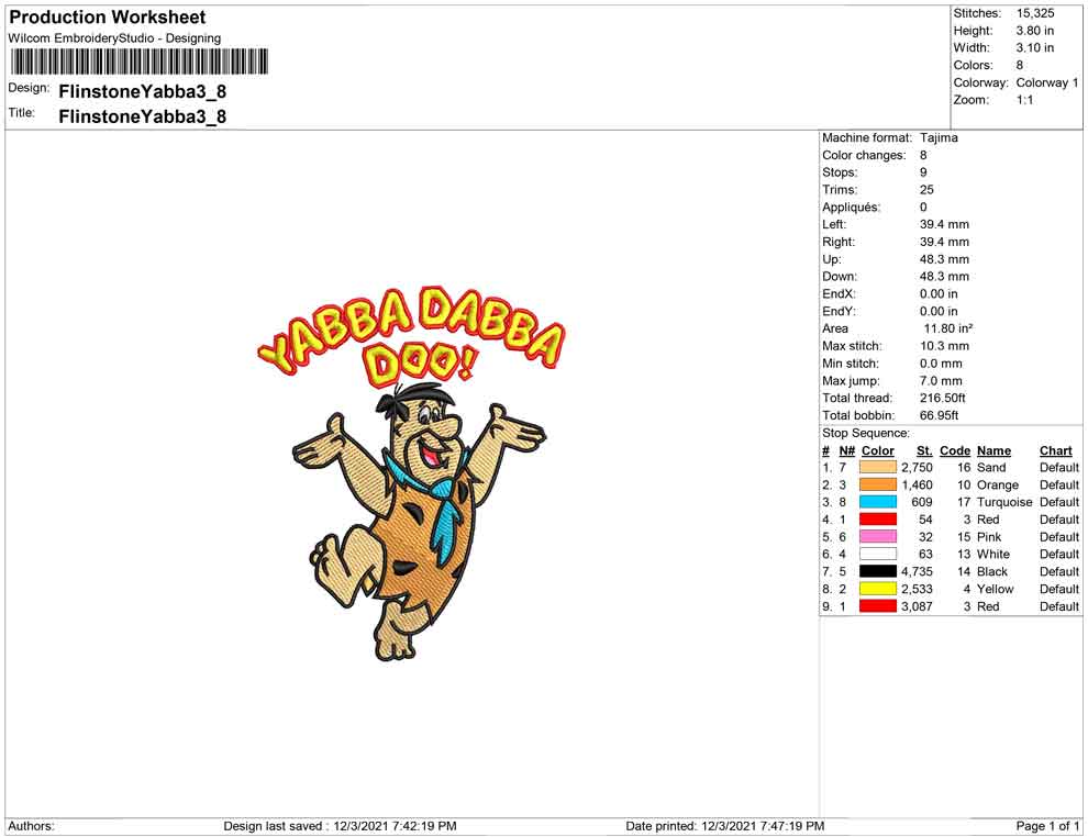 Flinstone Yabba dabba doo