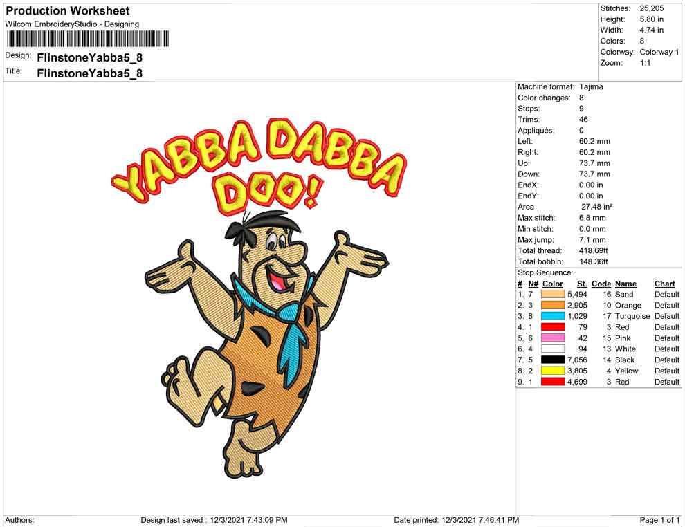 Flinstone Yabba dabba doo