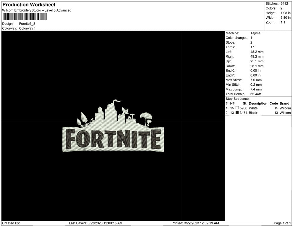 Fornite