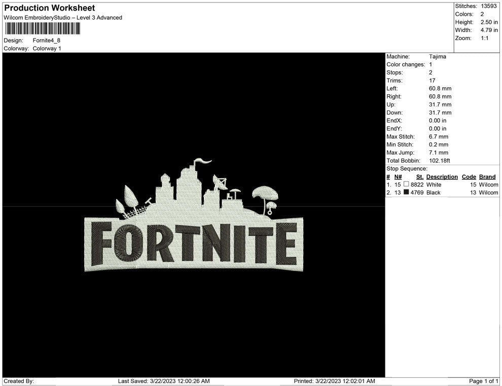 Fornite