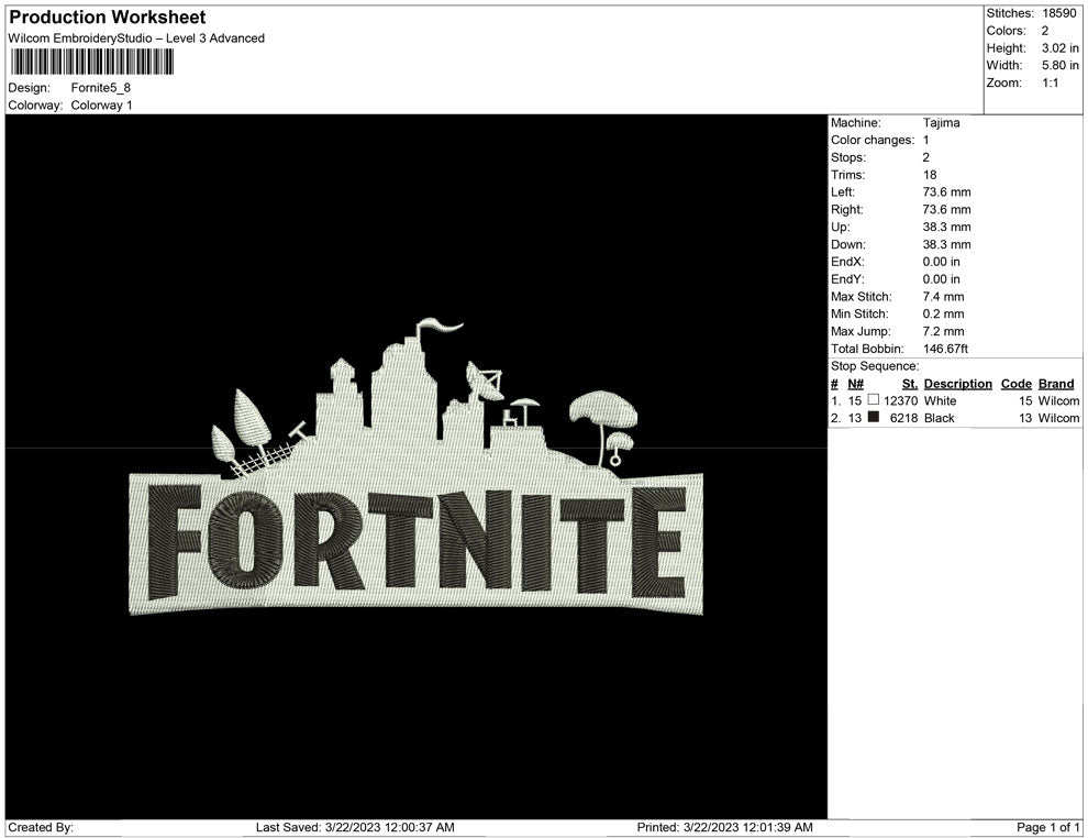 Fornite