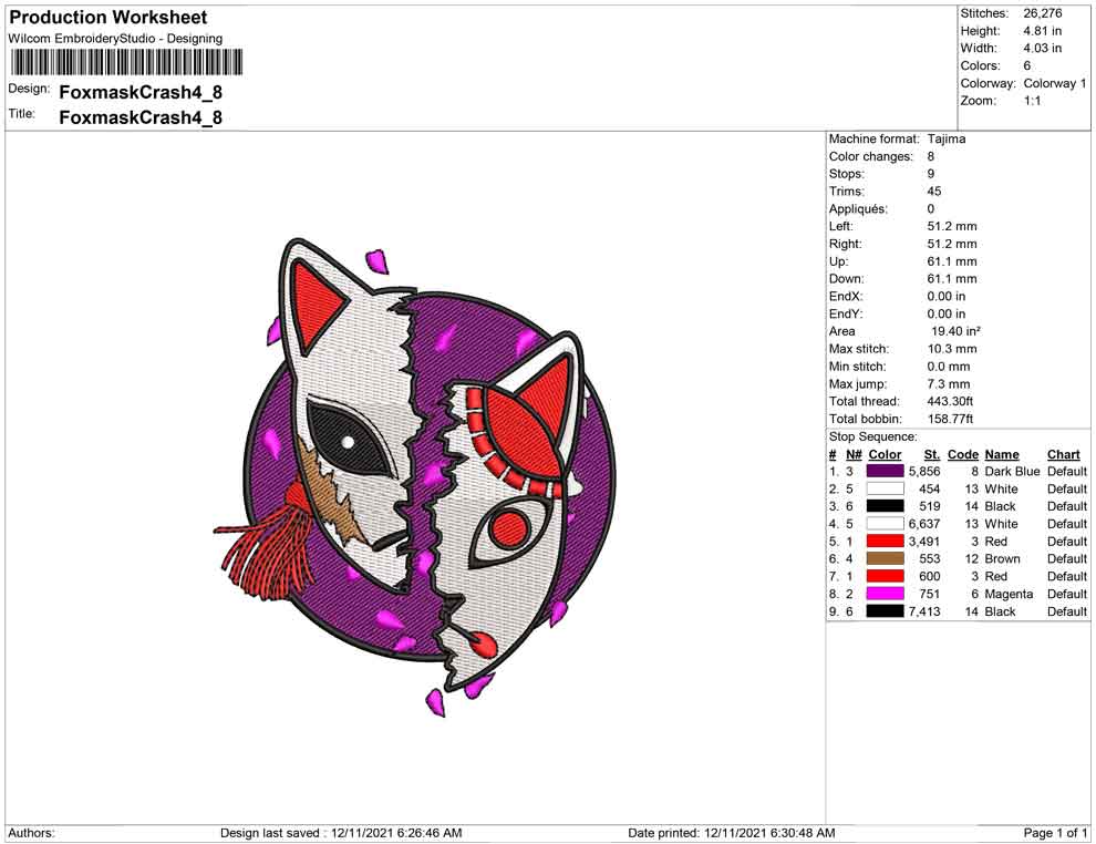 Fox mask Crash