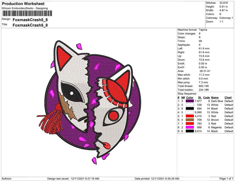 Fox mask Crash