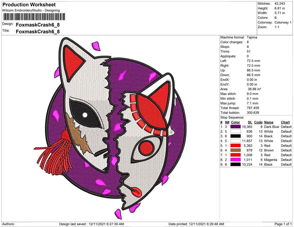 Fox mask Crash