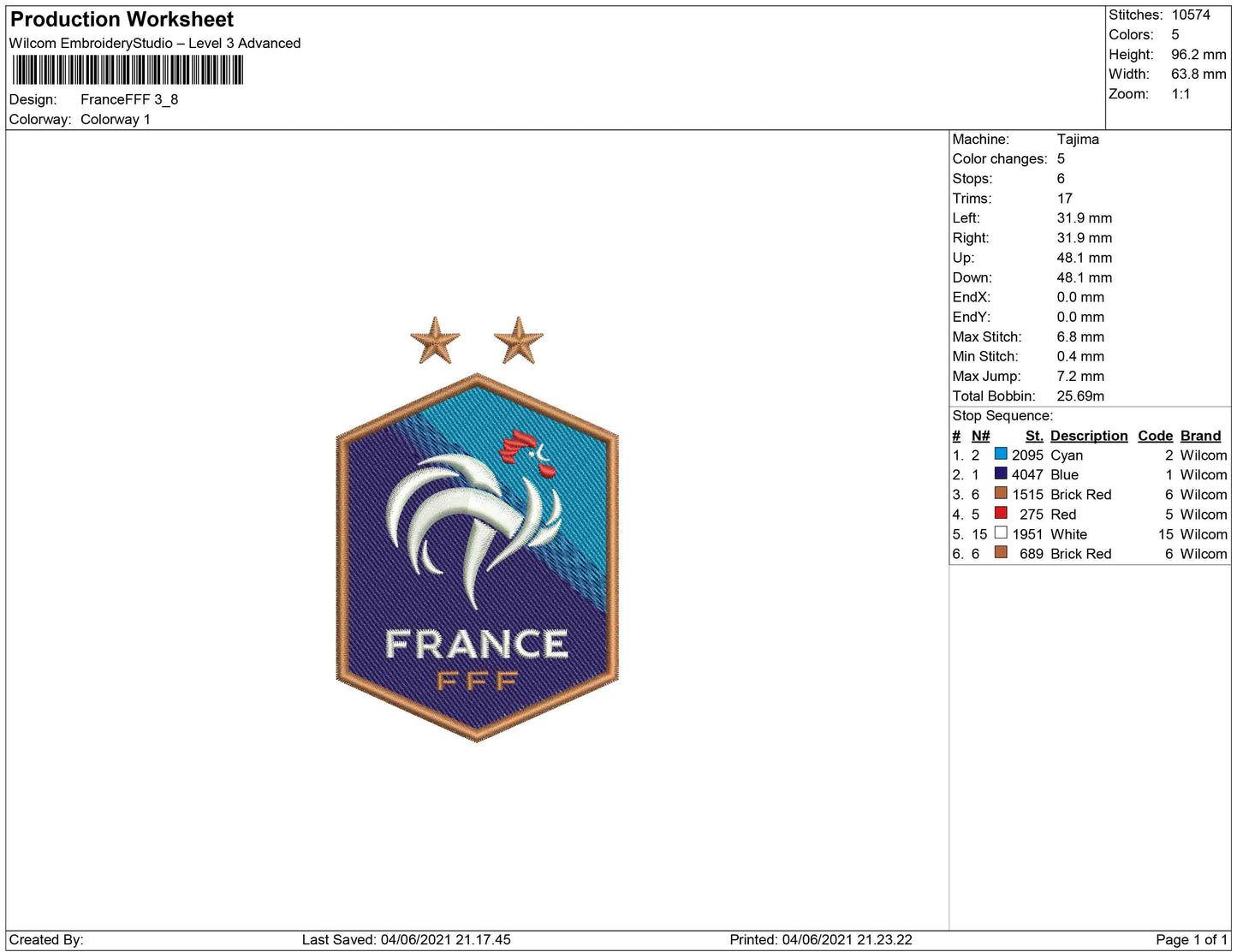 France FFF