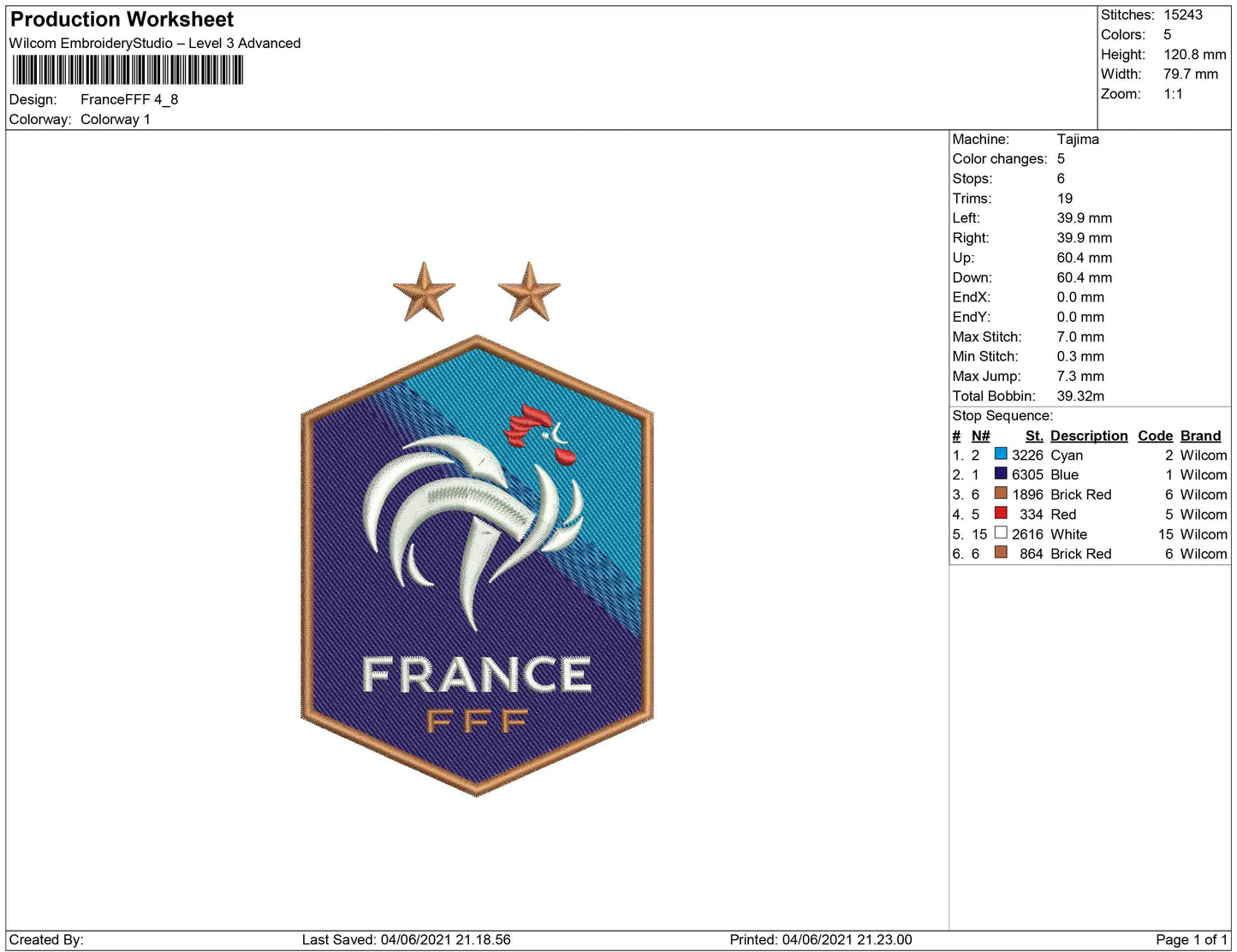 France FFF