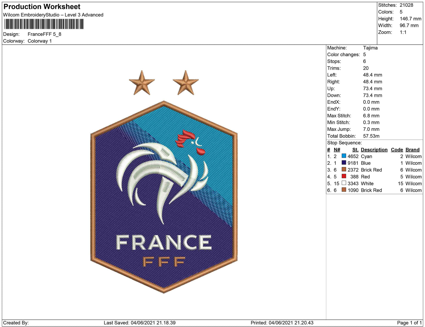 France FFF