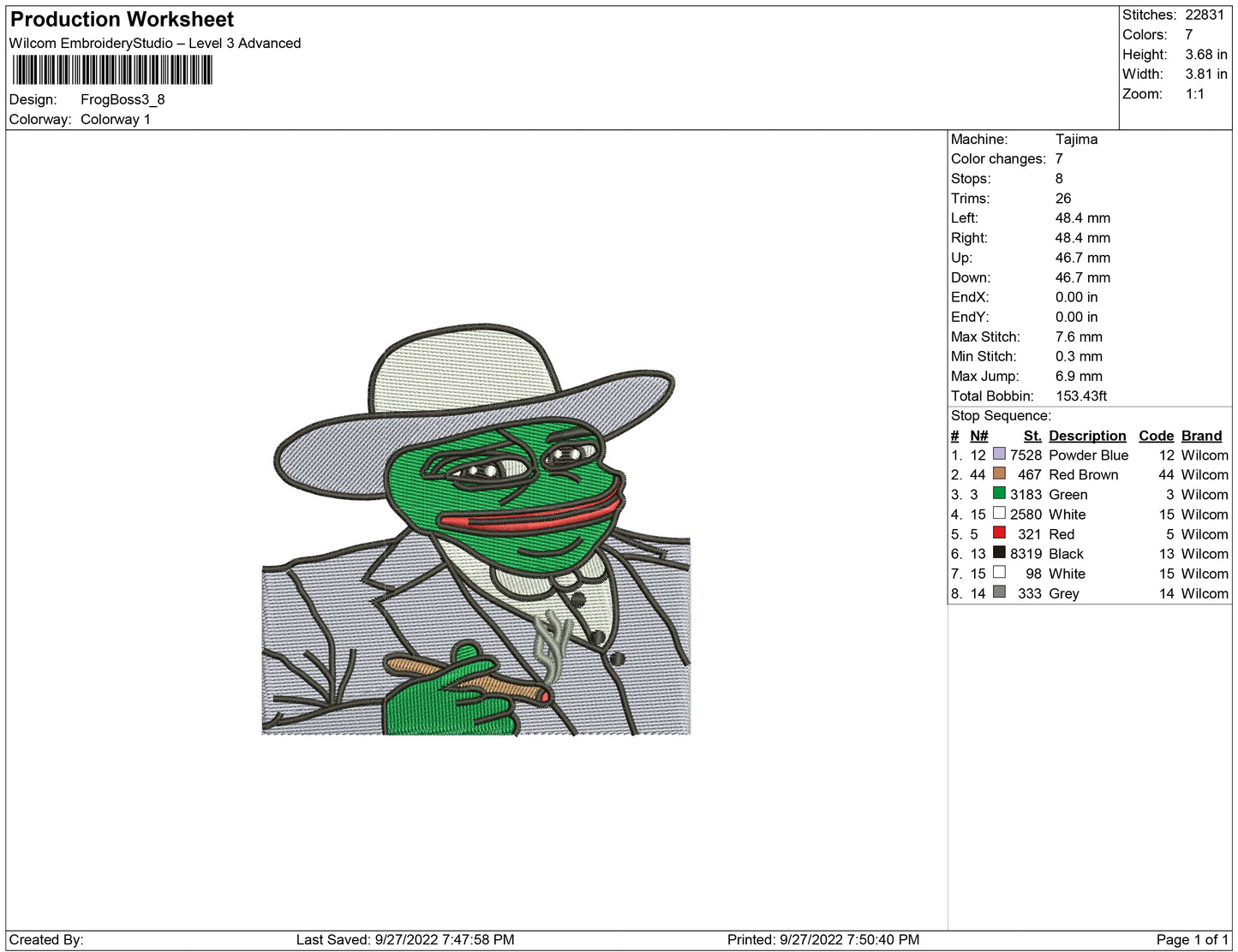 Frog boss
