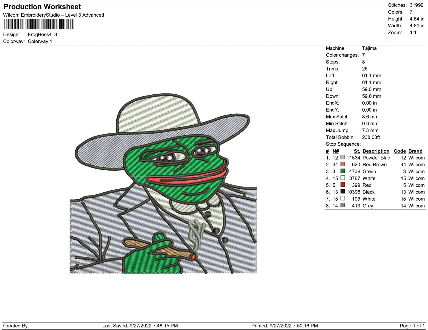 Frog boss
