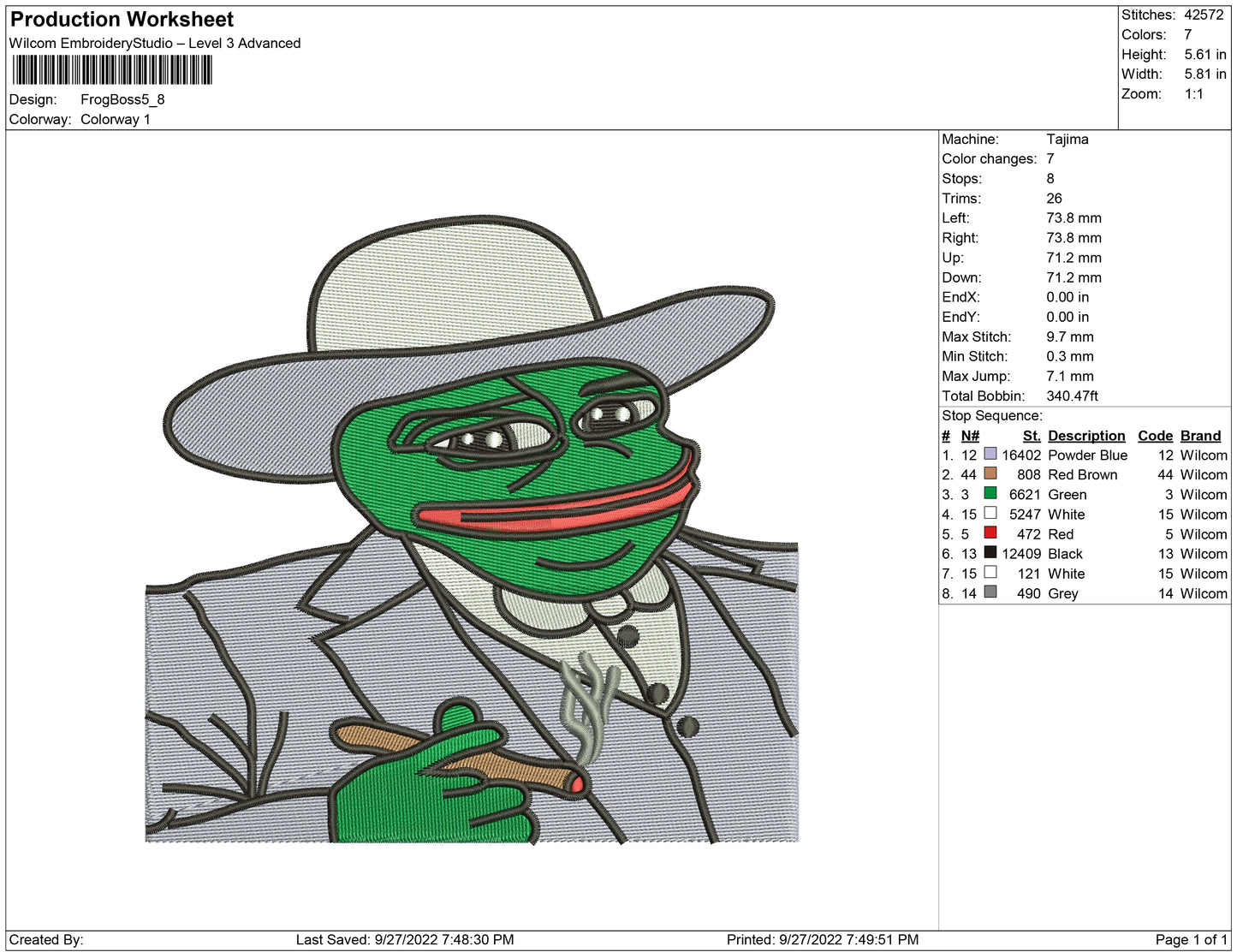 Frog boss