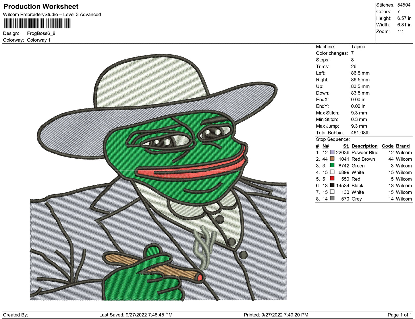 Frog boss