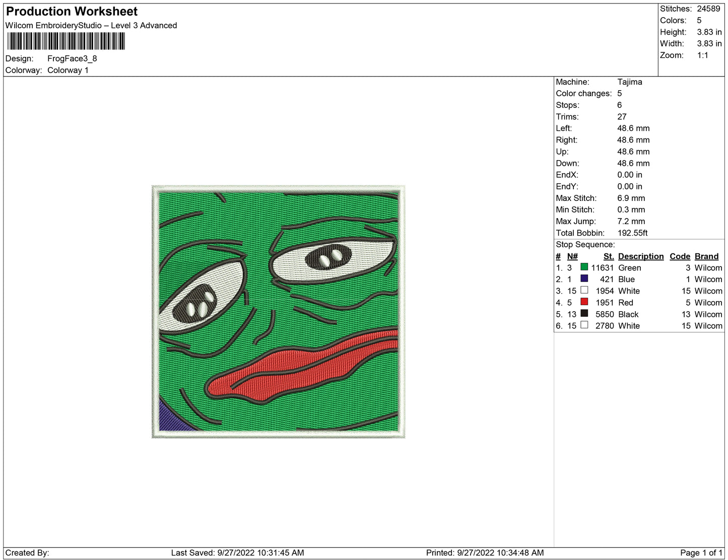 Frog Face