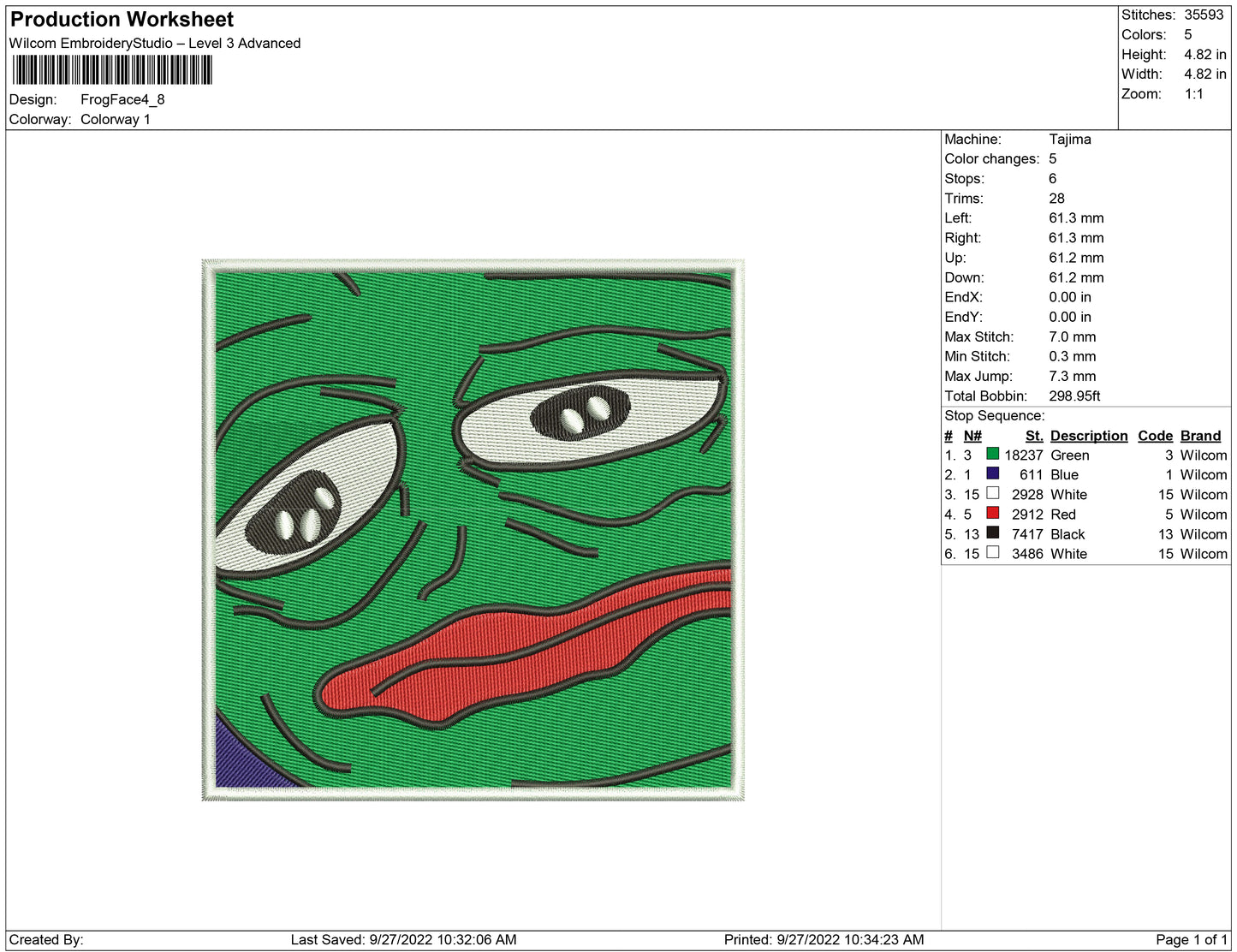 Frog Face