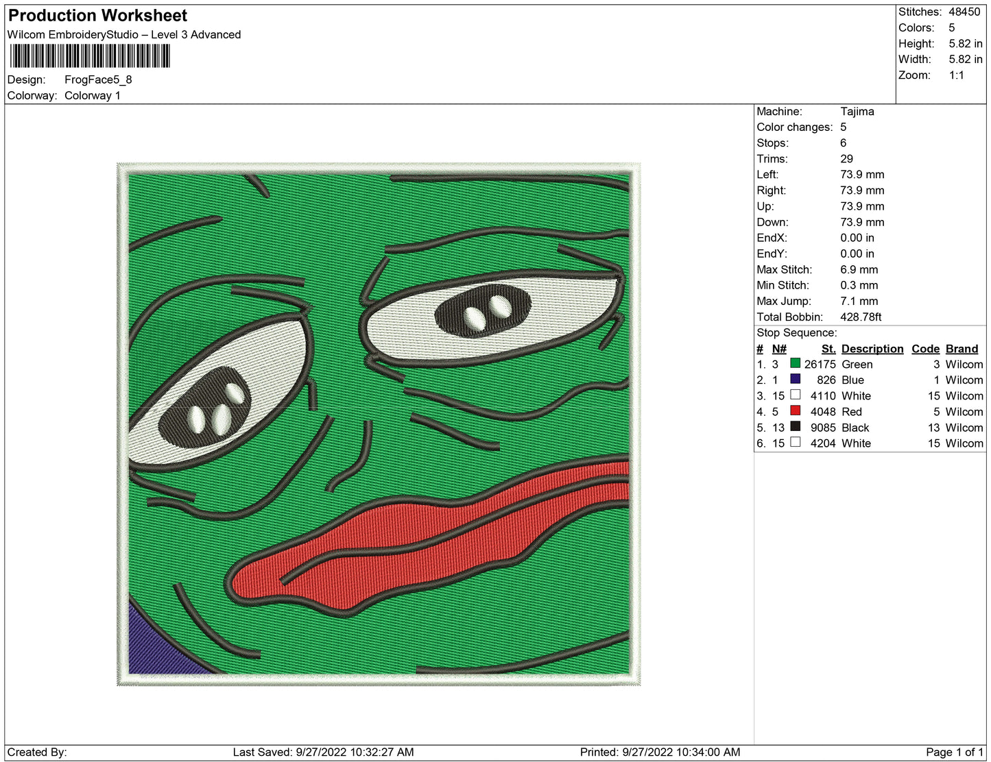 Frog Face