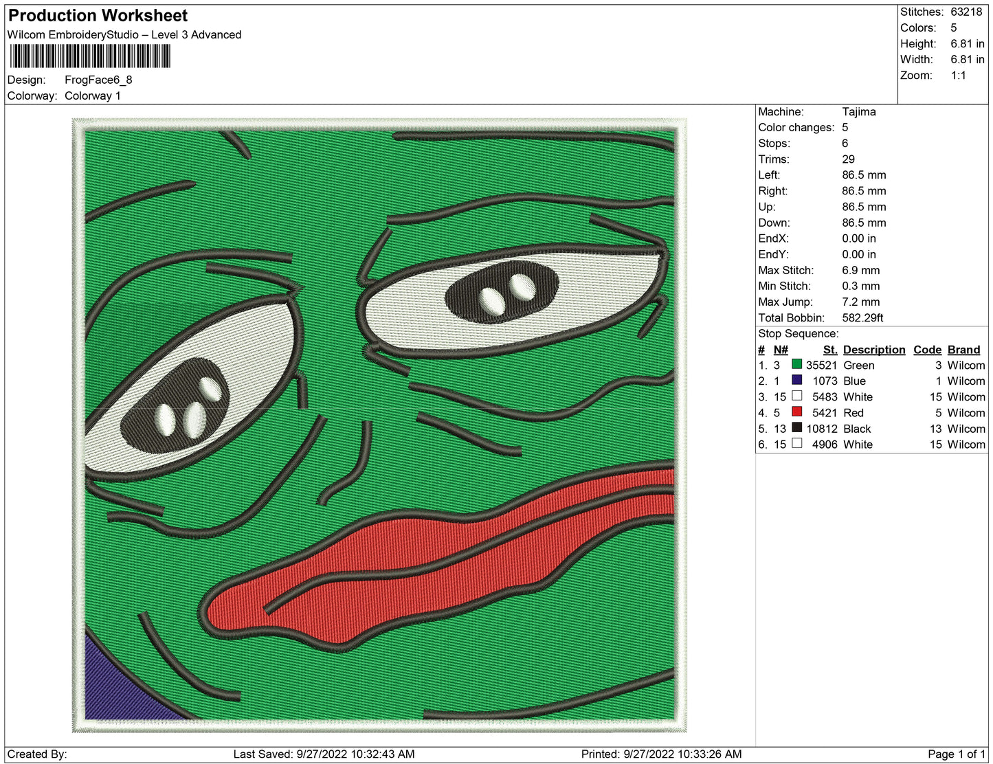 Frog Face