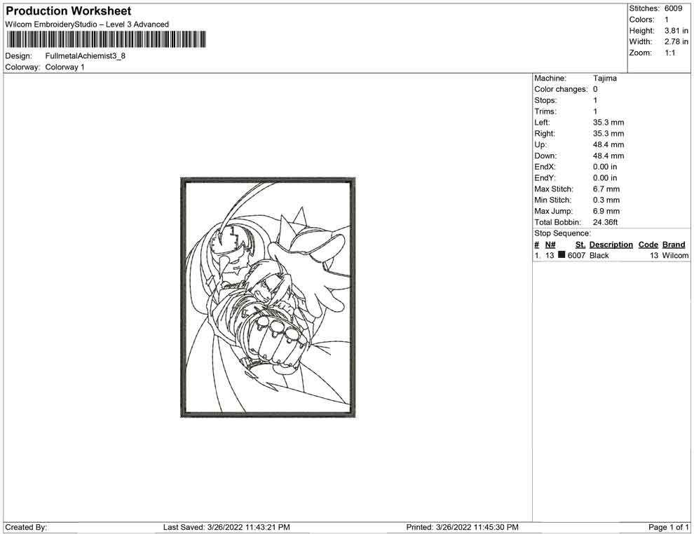 Fullmetal Achiemist Line art