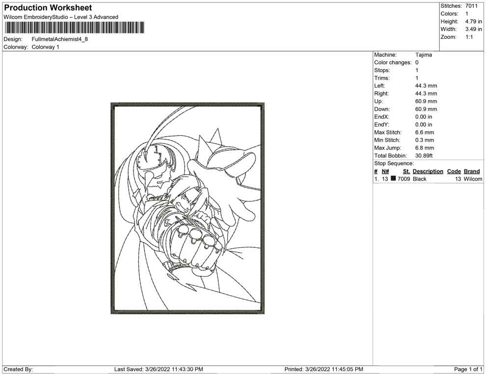 Fullmetal Achiemist Line art