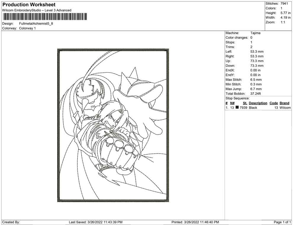 Fullmetal Achiemist Line art