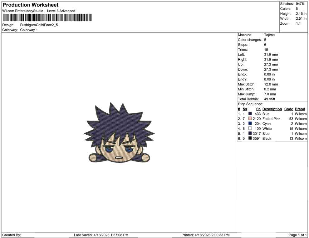 Fushiguro Chibi Face