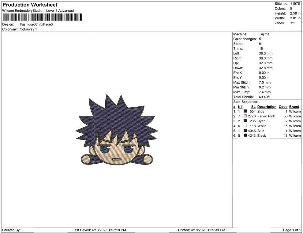 Fushiguro Chibi Face